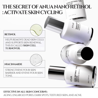 Nano Retinol 0.3% + Niacin Renewing Serum - 30ml